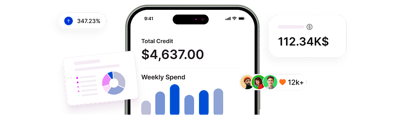 Mobile financial display Mobile financial display